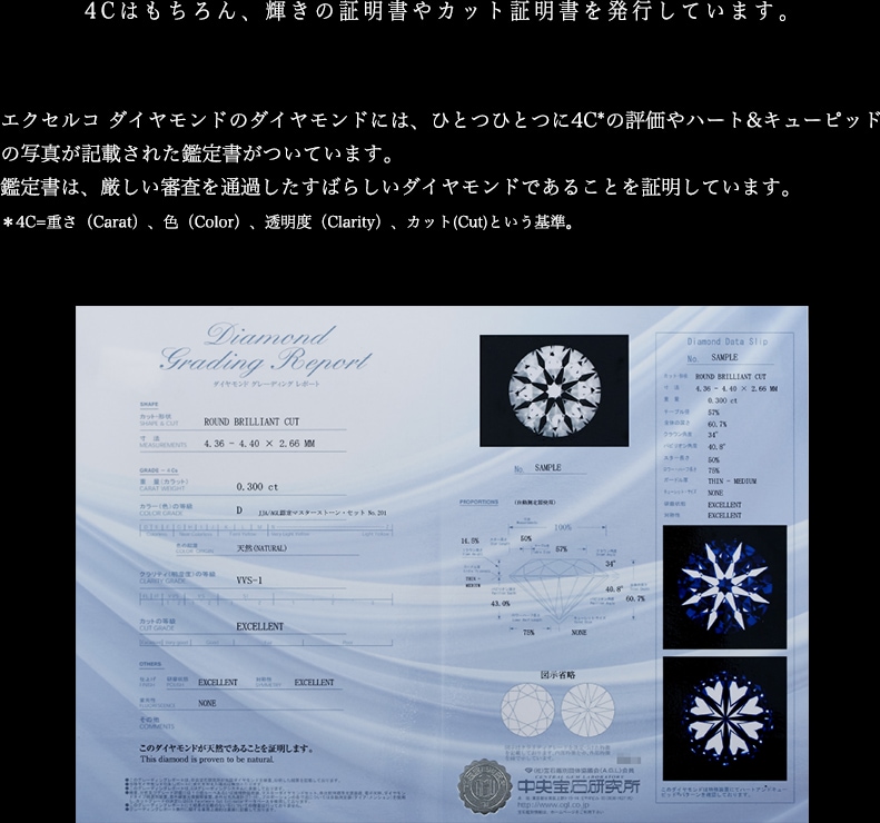 第三者機関によるダイヤモンドの鑑定書を発行