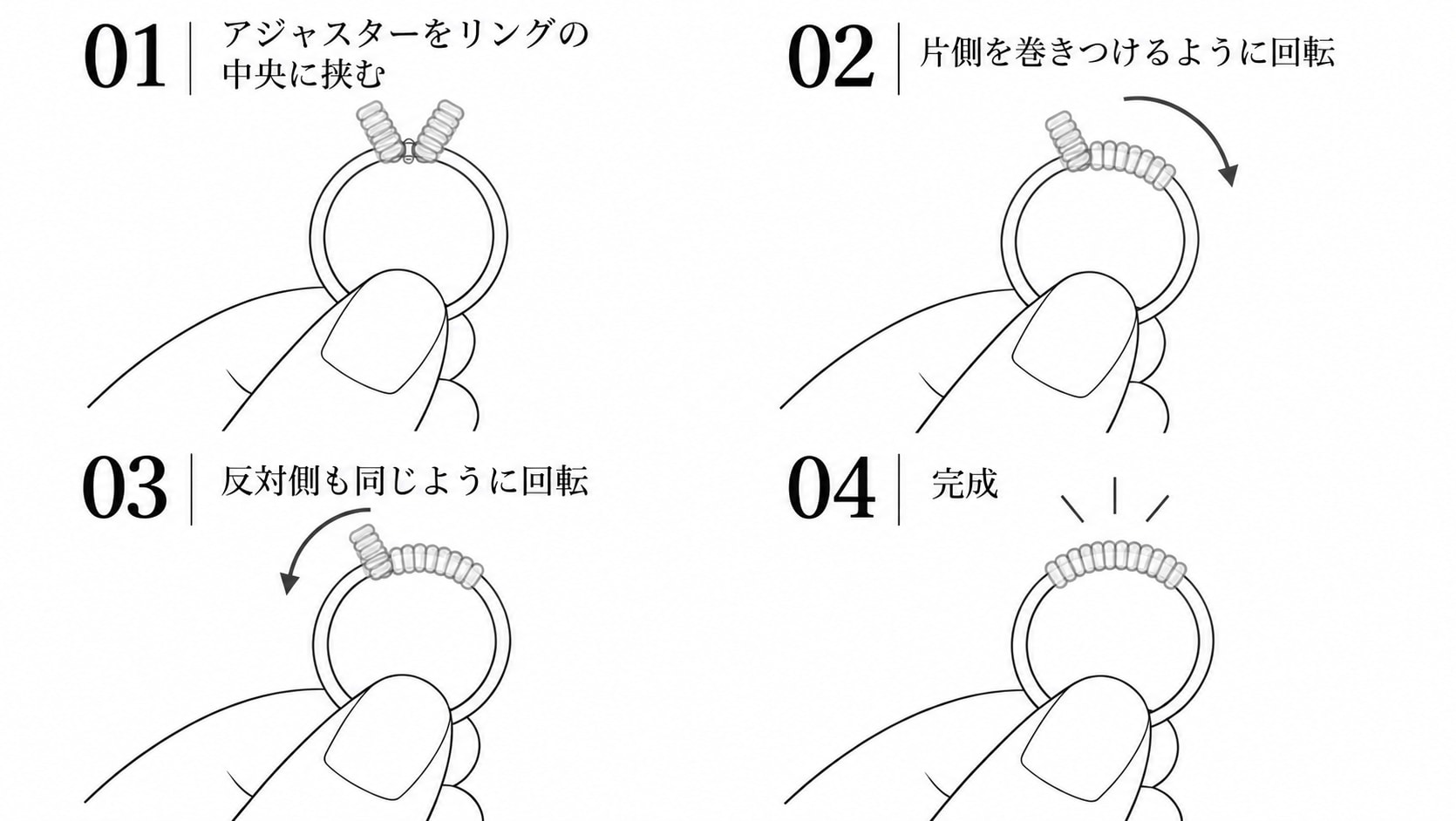 Ring Adjuster 装着方法の説明